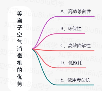 新奥门49图库宝典